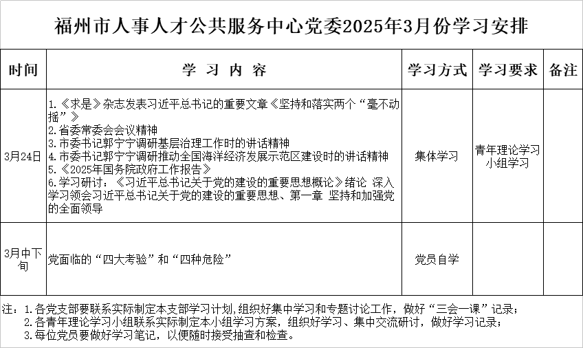 福州市人事人才公共服務(wù)中心黨委2025年3月份學(xué)習(xí)安排.jpg