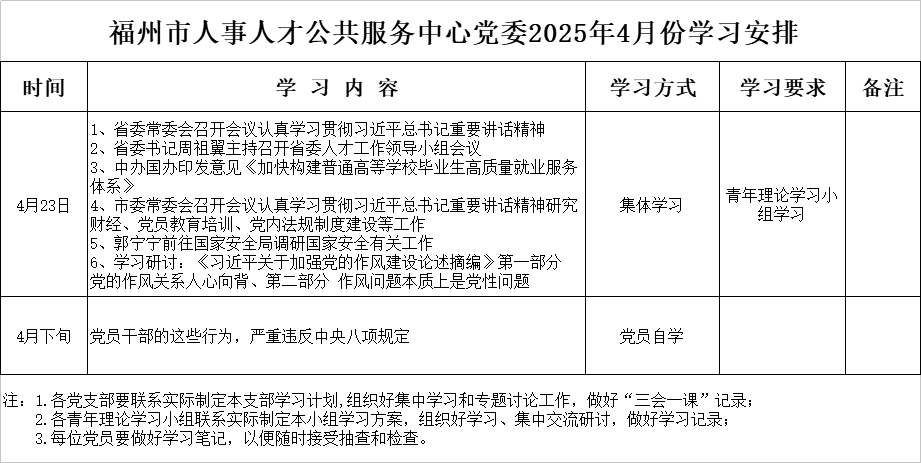 福州市人事人才公共服務(wù)中心黨委2025年4月份學(xué)習(xí)安排.png