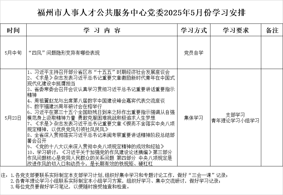 福州市人事人才公共服務(wù)中心黨委2025年5月份學(xué)習(xí)安排.png